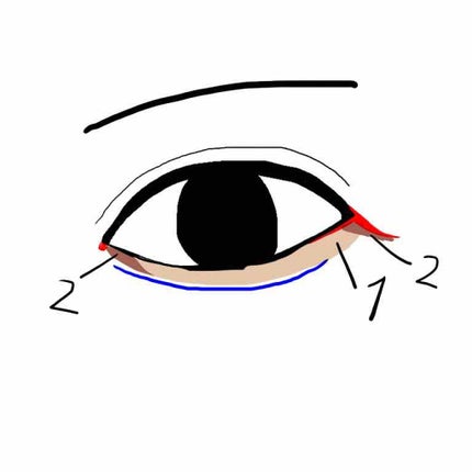 セレクション・ドゥ・ショコラアイズ/LUNASOL/アイシャドウパレットを使ったクチコミ(4枚目)