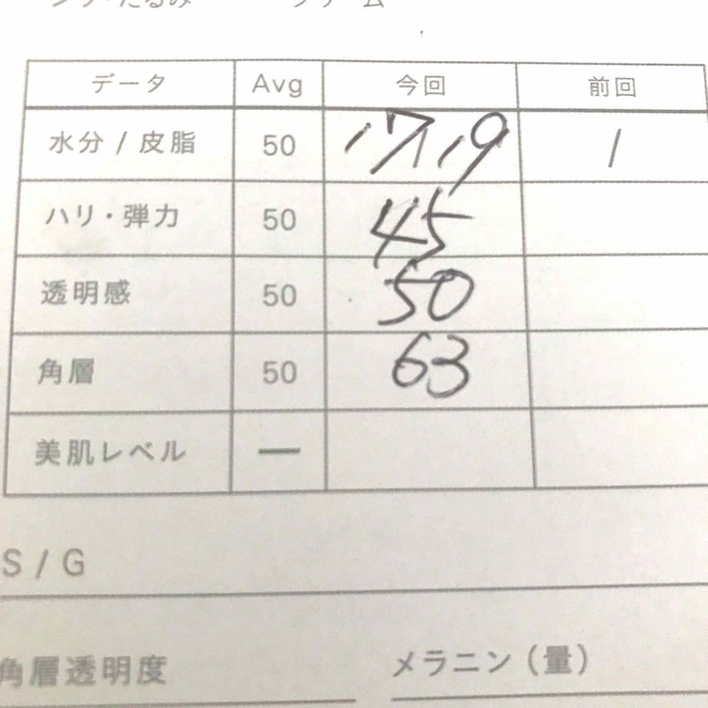ME エクストラ 4/IPSA/化粧水を使ったクチコミ（2枚目）