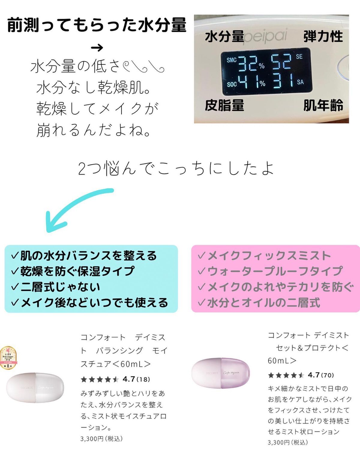 コンフォート デイミスト バランシング モイスチュア/DECORTÉ/ミスト状化粧水を使ったクチコミ(2枚目)