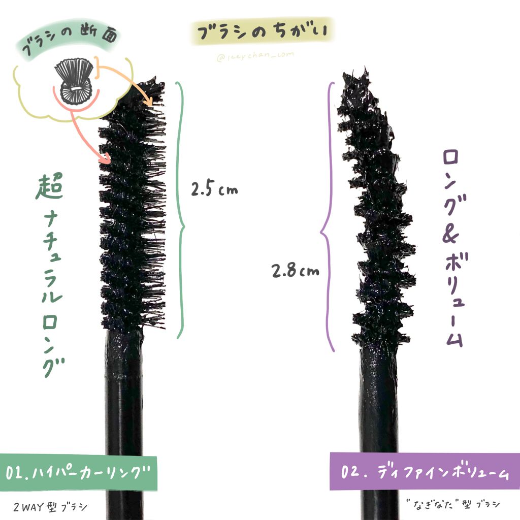 ホリカホリカ ラッシュコレクティングマスカラ/HOLIKA HOLIKA/マスカラを使ったクチコミ(2枚目)