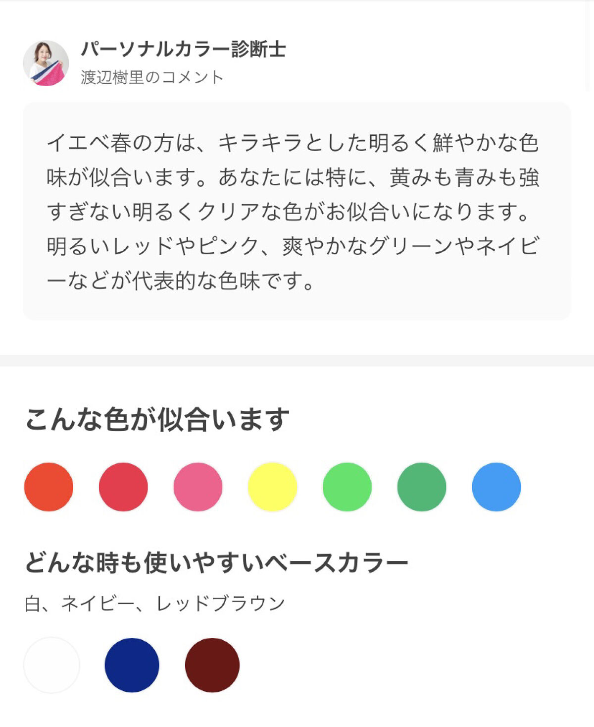 を使ったクチコミ（2枚目）