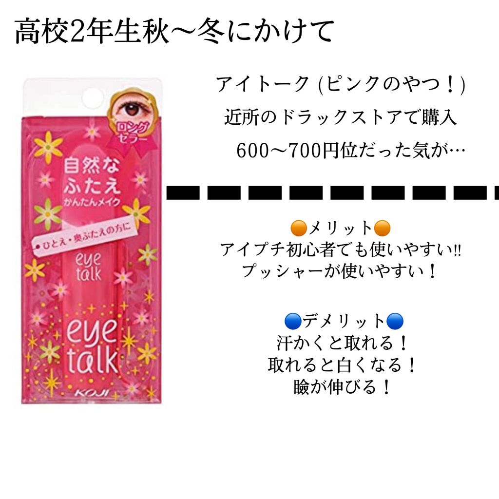 K-lab+ 韓国美容式アイテープ 夜用/コジット/二重まぶた用アイテムを使ったクチコミ（2枚目）