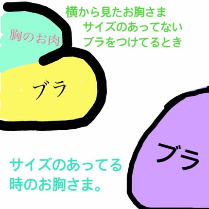 ニベアクリーム/ニベア/ボディクリームを使ったクチコミ(3枚目)