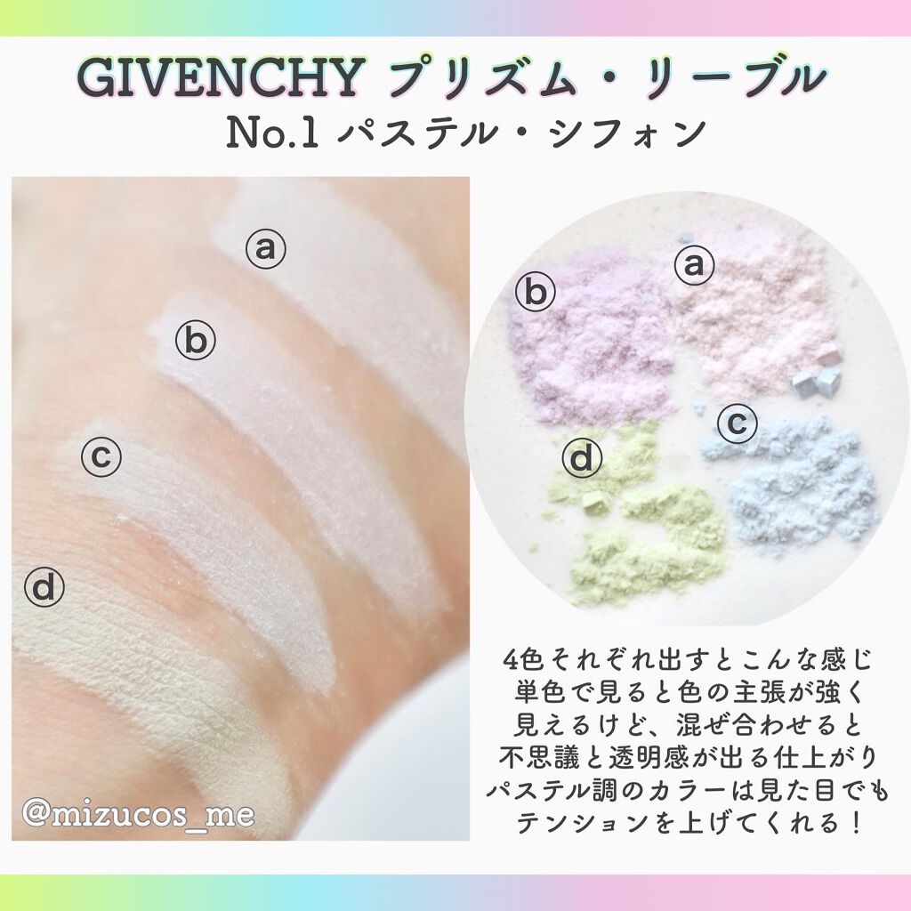 プリズム・リーブル/GIVENCHY/ルースパウダーを使ったクチコミ(5枚目)