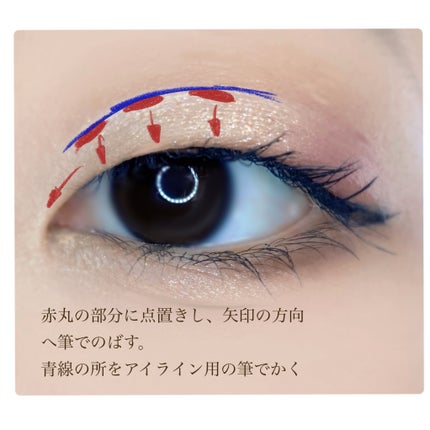 カラーミキシングコンシーラー/キャンメイク/パレットコンシーラーを使ったクチコミ(4枚目)