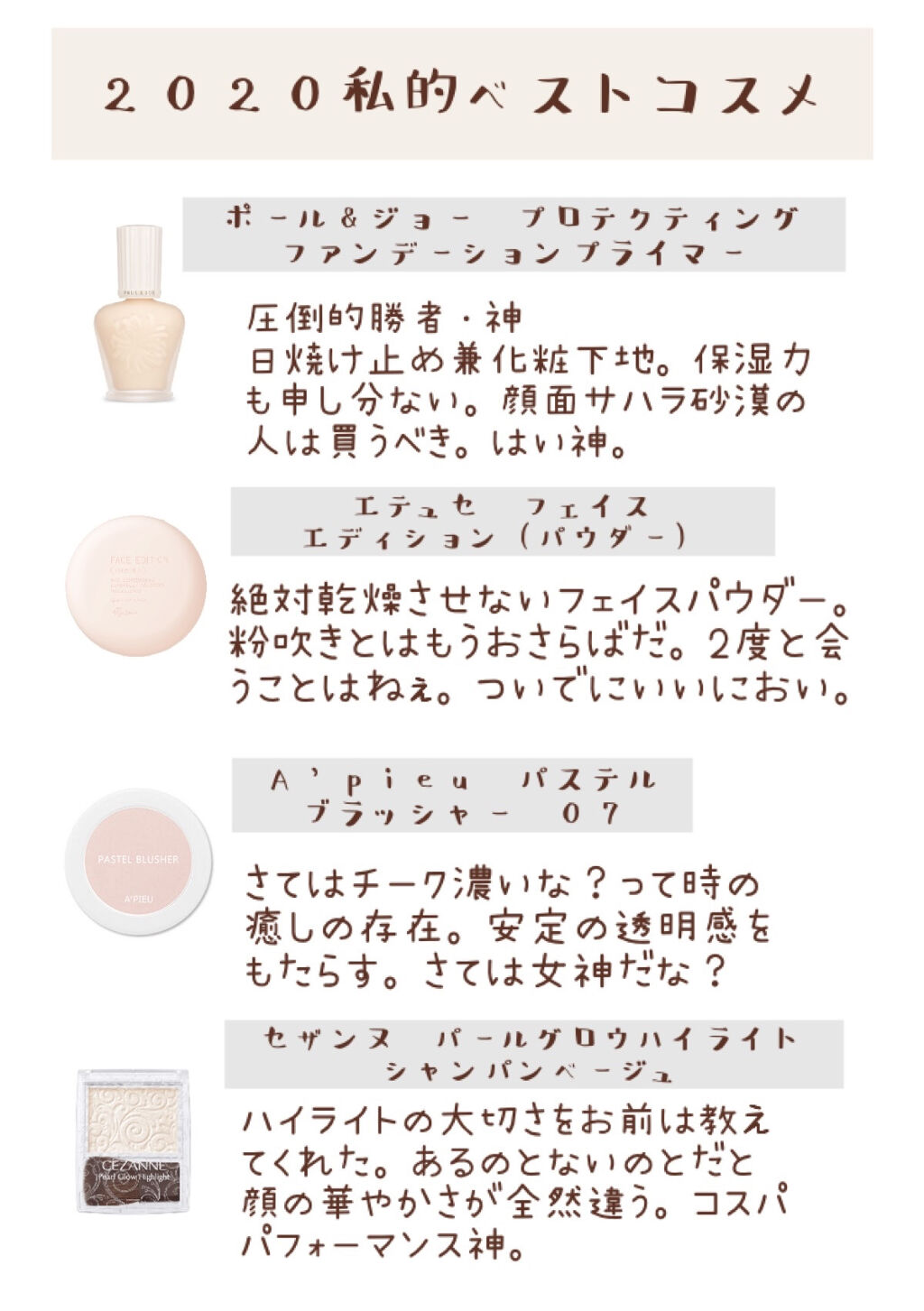 プロテクティング ファンデーション プライマー S/PAUL & JOE BEAUTE/化粧下地を使ったクチコミ（1枚目）