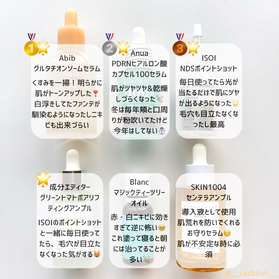 センテラ アンプル/SKIN1004/美容液を使ったクチコミ（2枚目）