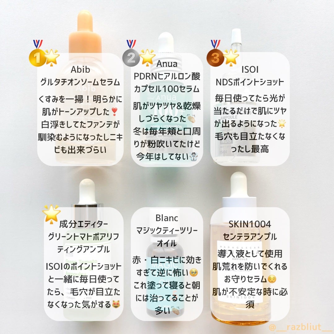 センテラ アンプル/SKIN1004/美容液を使ったクチコミ(2枚目)