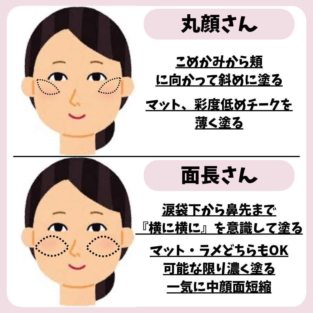 シェーディングパウダー/キャンメイク/シェーディングを使ったクチコミ(9枚目)