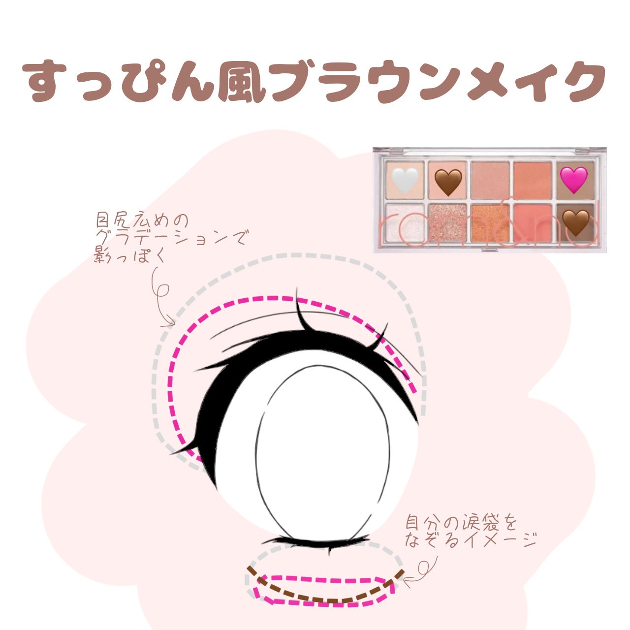 ベターザンパレット/rom&nd/アイシャドウパレットを使ったクチコミ(4枚目)