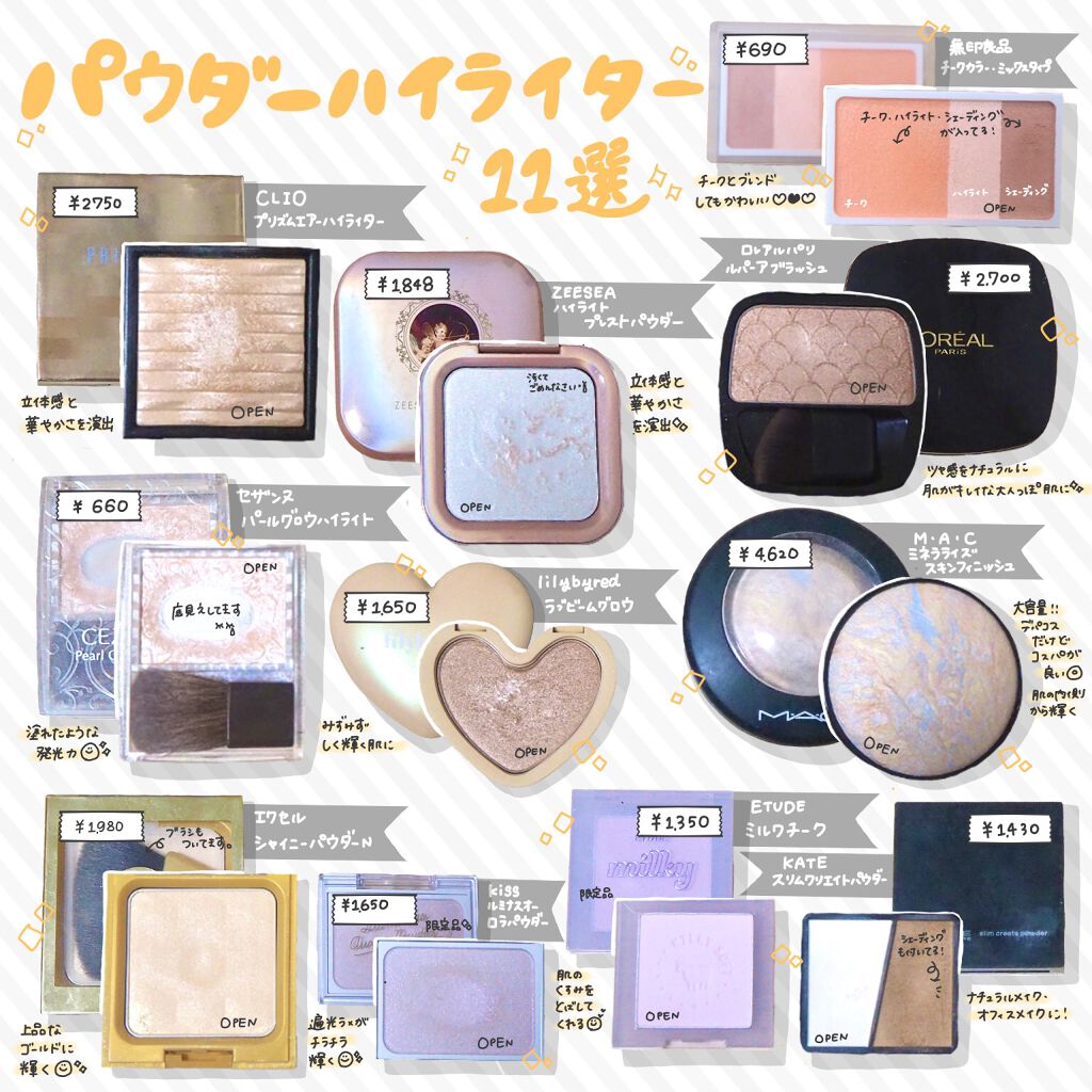 シャイニーパウダー N/excel/プレストパウダーを使ったクチコミ(1枚目)