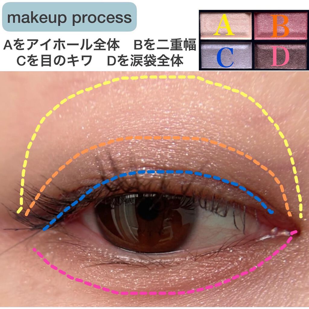 ロイヤルヴィンテージ アイズ/リンメル ロンドン/アイシャドウパレットを使ったクチコミ(3枚目)