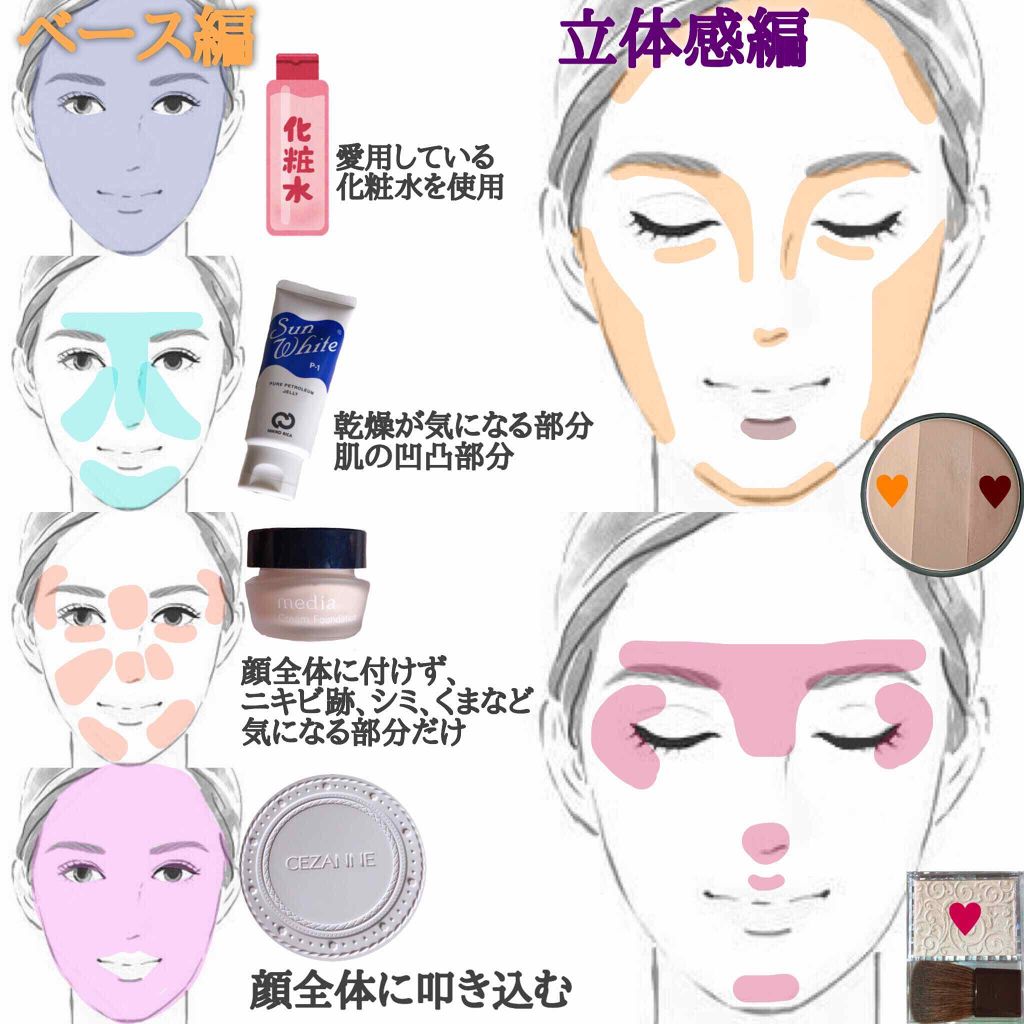 クリームファンデーション/media/クリーム・エマルジョンファンデーションを使ったクチコミ(2枚目)