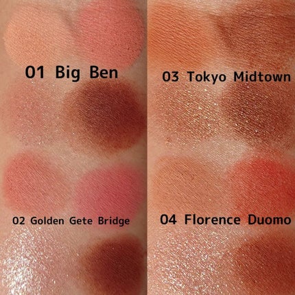 プチポケットアイシャドウパレット/SO GLAM/アイシャドウパレットを使ったクチコミ(5枚目)