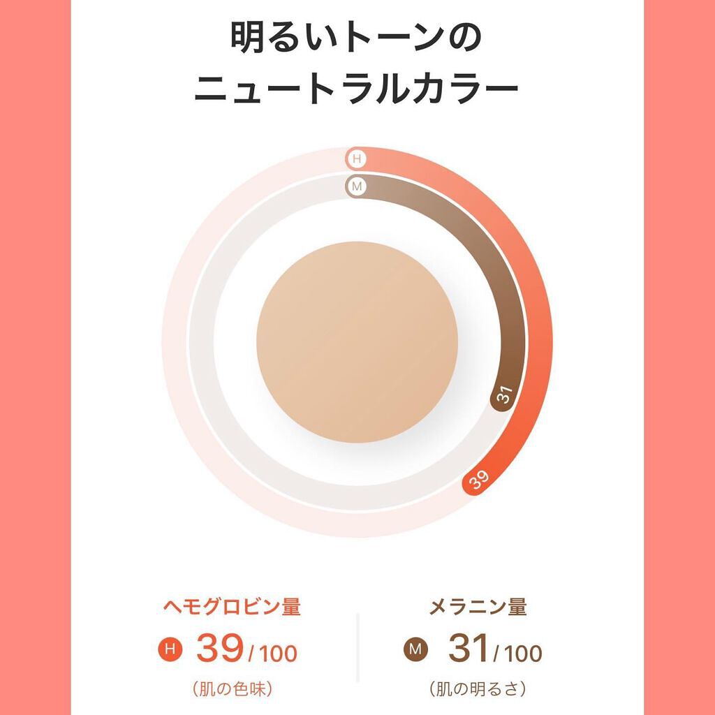 ZOZOGLASS/ZOZOTOWN/その他を使ったクチコミ(2枚目)