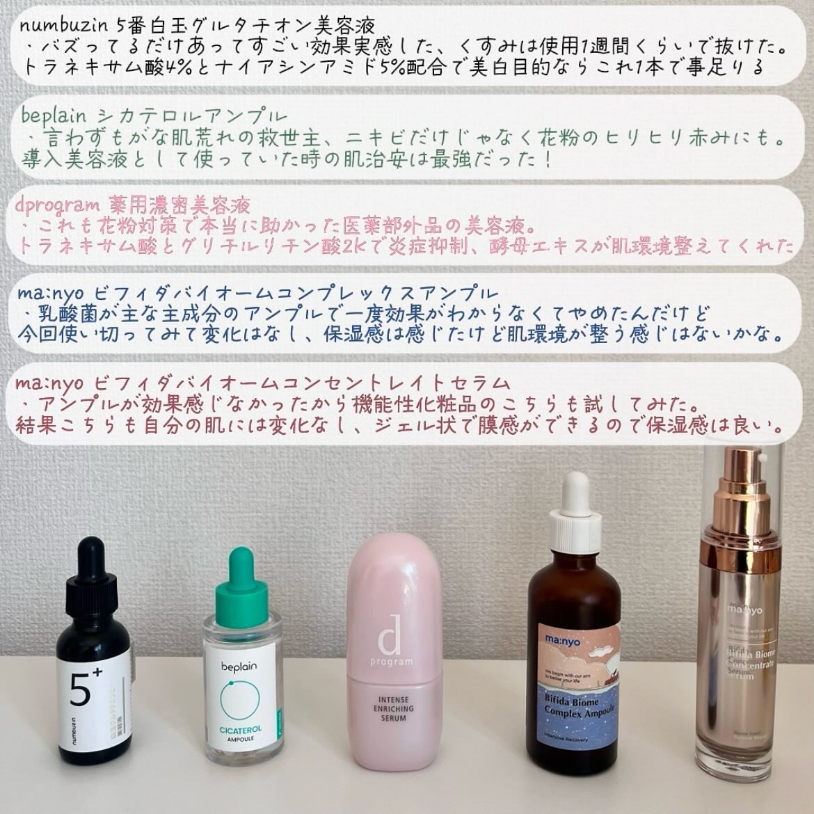 ビフィダバイオームコンプレックスセラム/manyo/美容液を使ったクチコミ（3枚目）