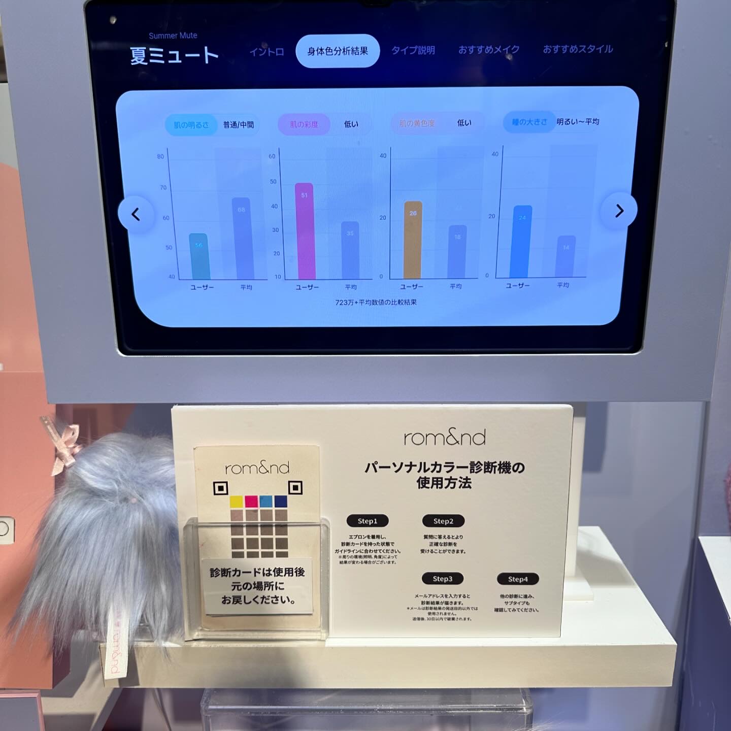 を使ったクチコミ（2枚目）