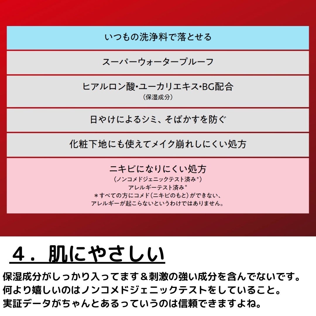 UV アスリズム スキンプロテクトエッセンス/ビオレ/日焼け止めローションを使ったクチコミ(5枚目)