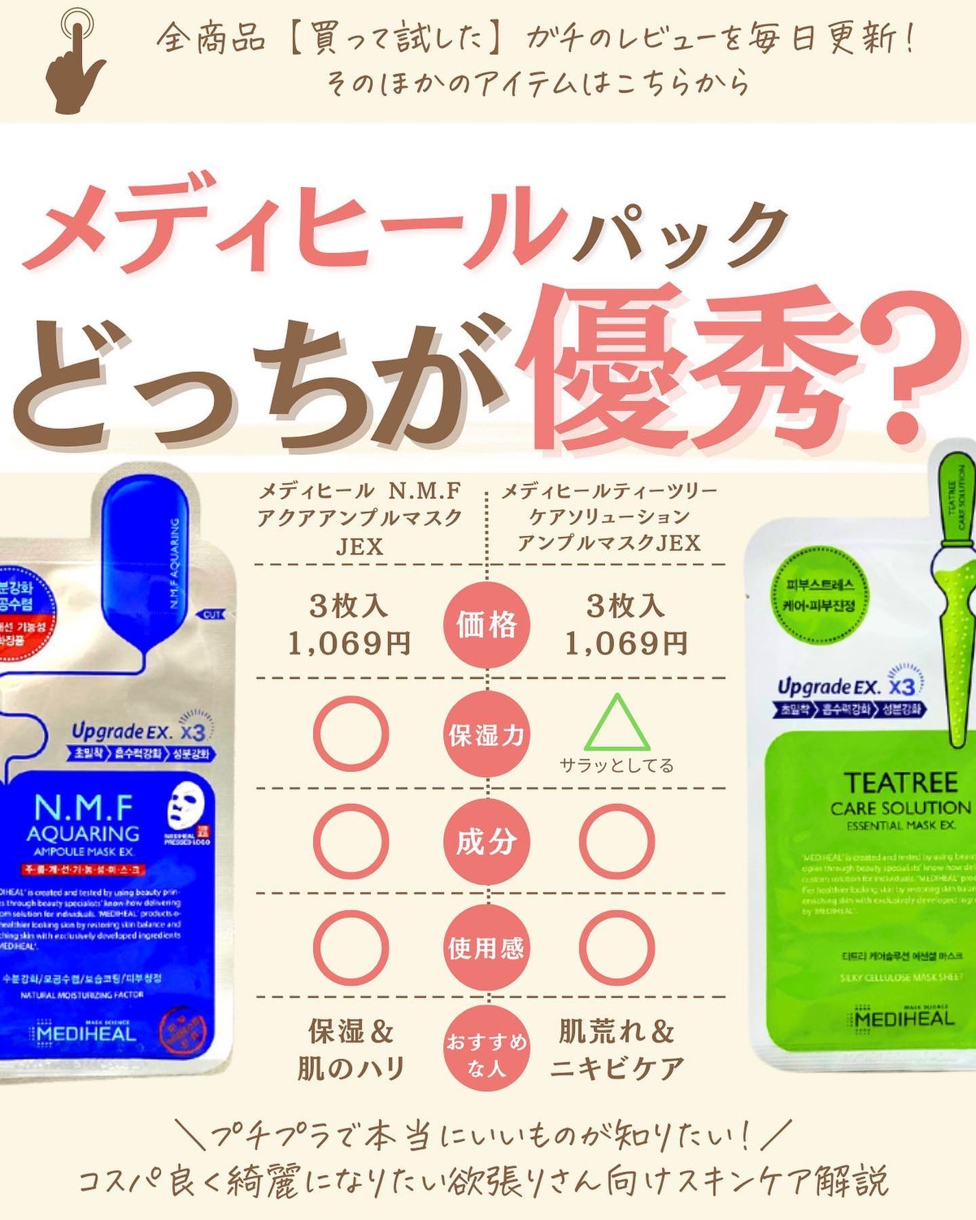 プチソム【プチプラスキンケアソムリエ】|ケン on LIPS 「..他のガチレビューはこちら✨👇@ken.puchipura...」(1枚目)