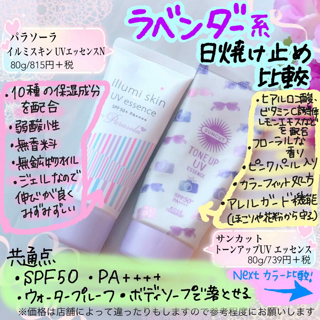 パラソーラ イルミスキン UVエッセンス Ｎ(旧品)/パラソーラ/日焼け止め・UVケアを使ったクチコミ（1枚目）