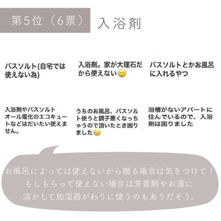 を使ったクチコミ(2枚目)