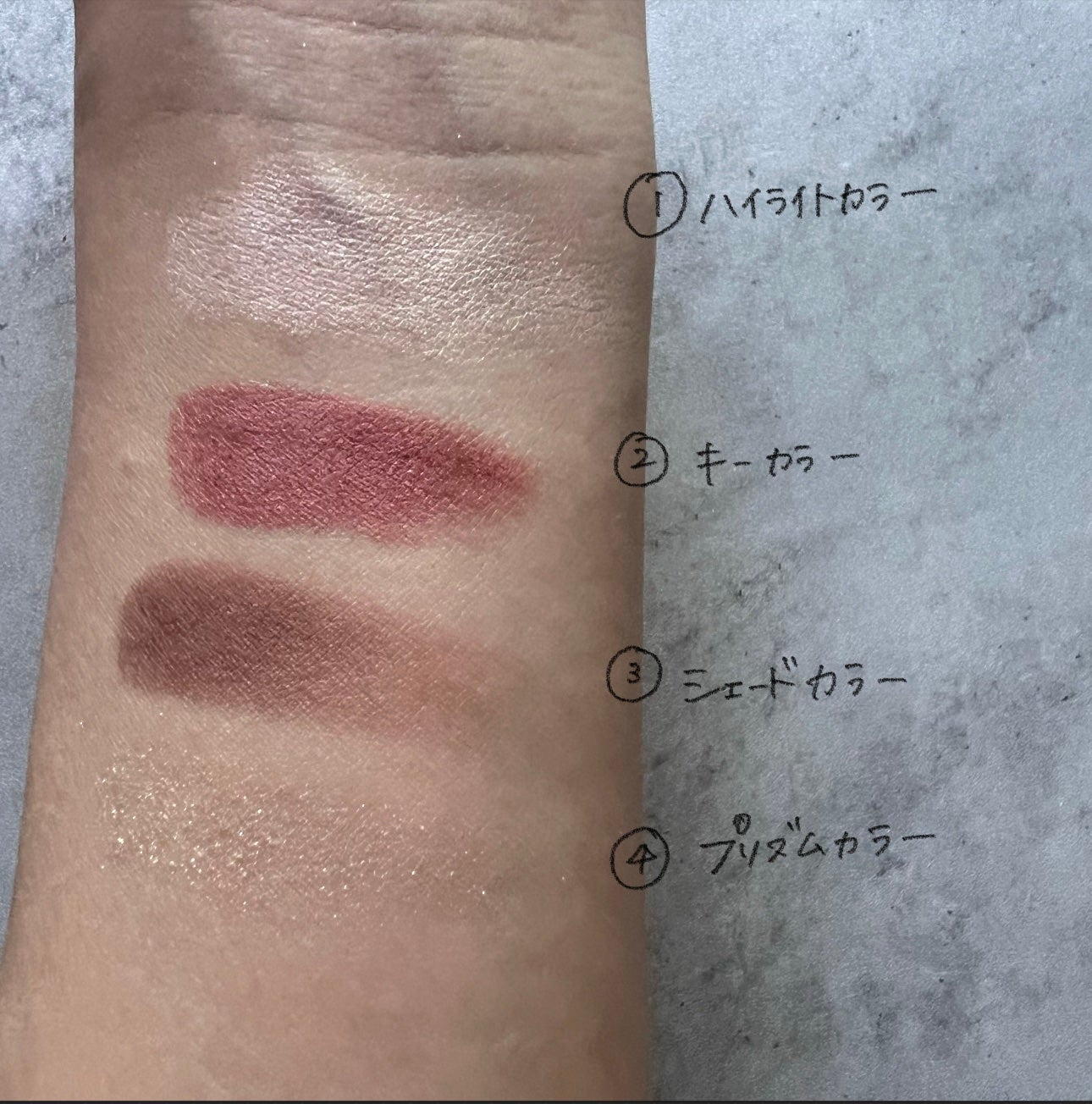 インザミラーアイパレット/Ririmew/アイシャドウパレットを使ったクチコミ(4枚目)