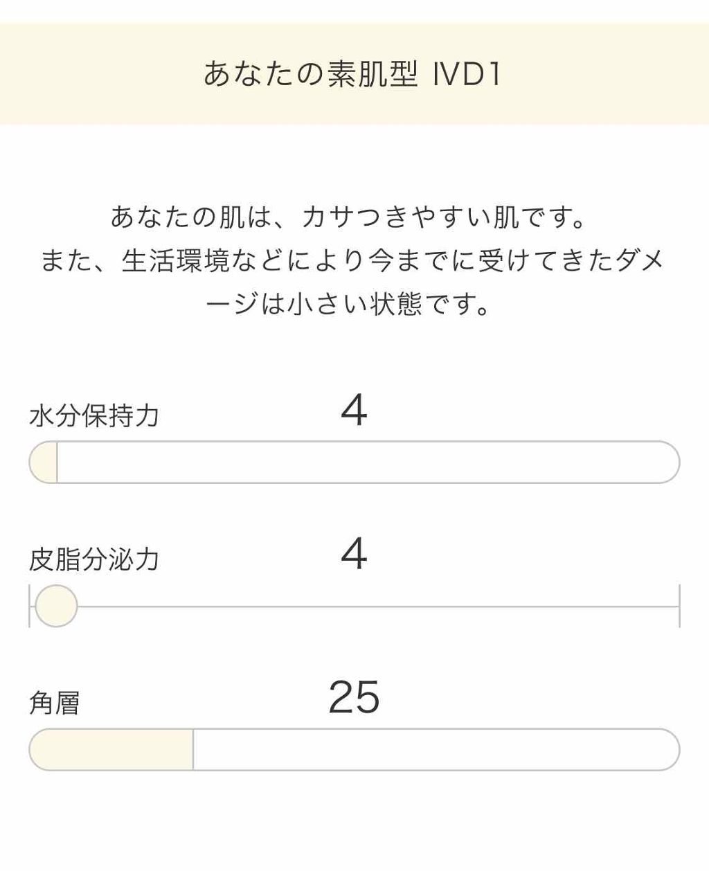 ザ・タイムR アクア/IPSA/化粧水を使ったクチコミ(2枚目)