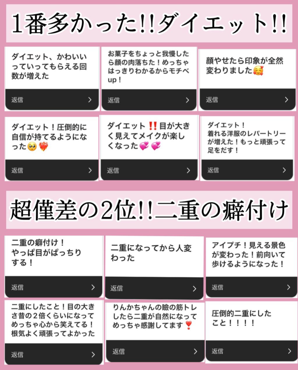 ワンダーアイリッドテープ Extra/D-UP/二重まぶた用アイテムを使ったクチコミ（3枚目）