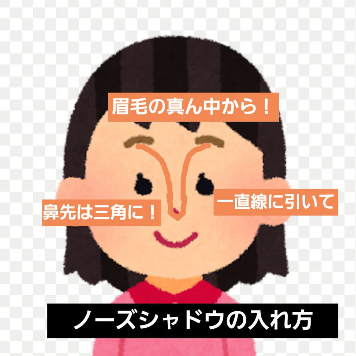 カラーミキシングコンシーラー/キャンメイク/パレットコンシーラーを使ったクチコミ(2枚目)