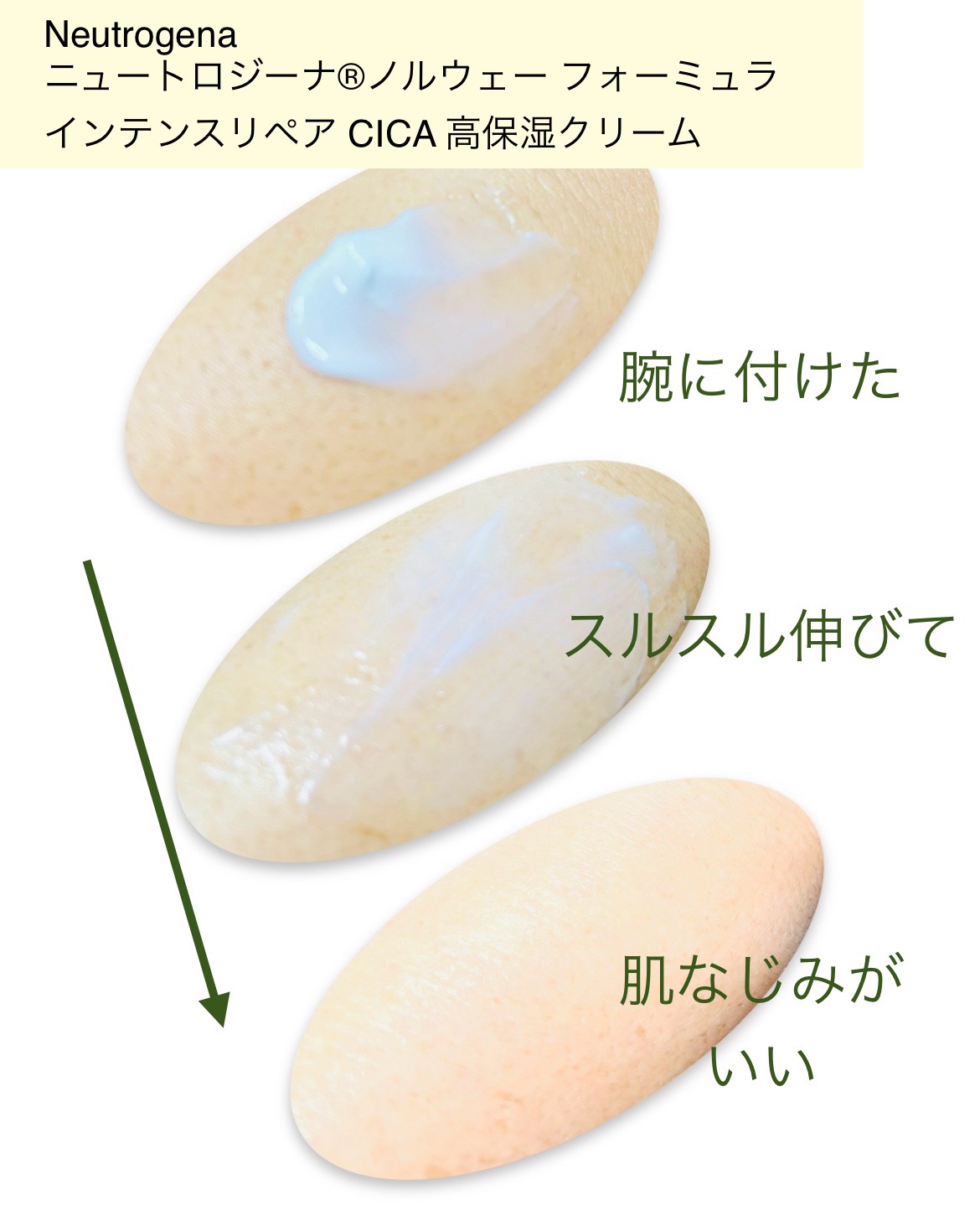 ニュートロジーナ®ノルウェー フォーミュラ インテンスリペア CICA 高保湿クリーム/Neutrogena/フェイスクリームを使ったクチコミ（2枚目）