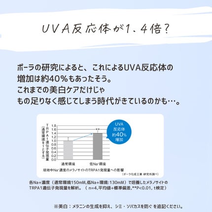 とまと村長@化粧品研究者 on LIPS 「ポーラからシミに関する新知見!新しくポーラが発表したメラニン生..」(7枚目)