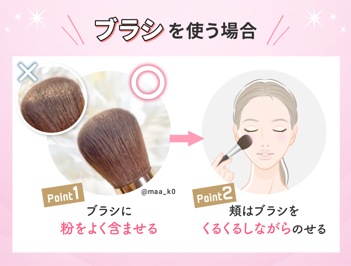 ブラシを使う場合、ブラシに粉をよく含ませ、頬はブラシをくるくるしながらのせるのがポイント。