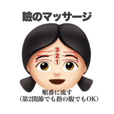 めぐりズム 蒸気でホットアイマスク 無香料/めぐりズム/その他を使ったクチコミ（2枚目）