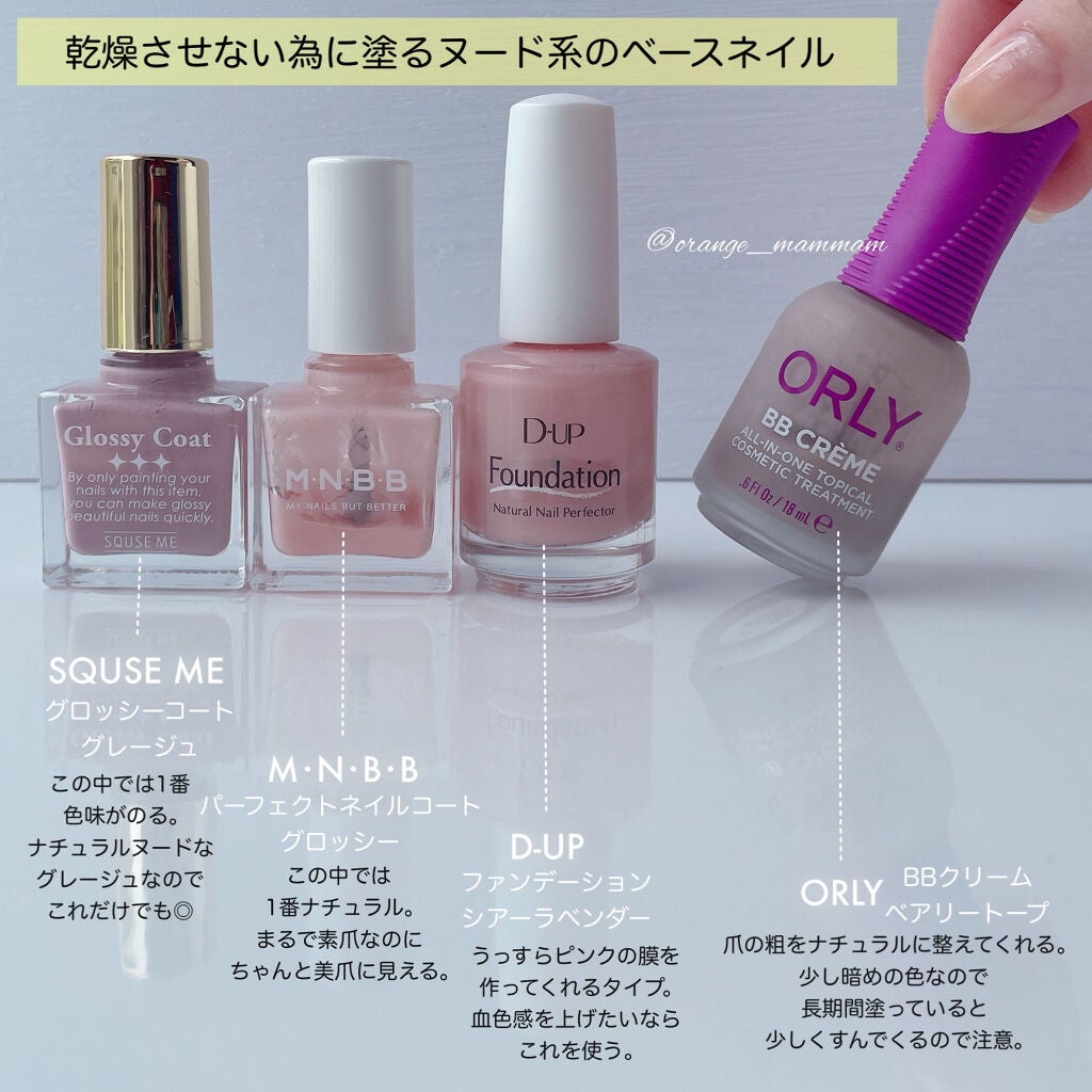 ビューティーチャージ ナイトスペリア/アトリックス/ハンドクリームを使ったクチコミ(5枚目)