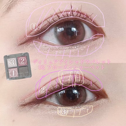 ミニシャーベットエディション/Flynn/メイクアップキットを使ったクチコミ(2枚目)