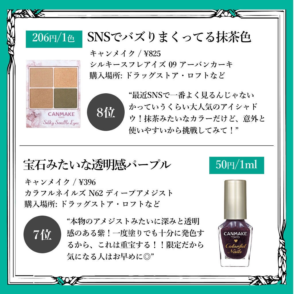 グロウフルールチークス/キャンメイク/パウダーチークを使ったクチコミ(3枚目)