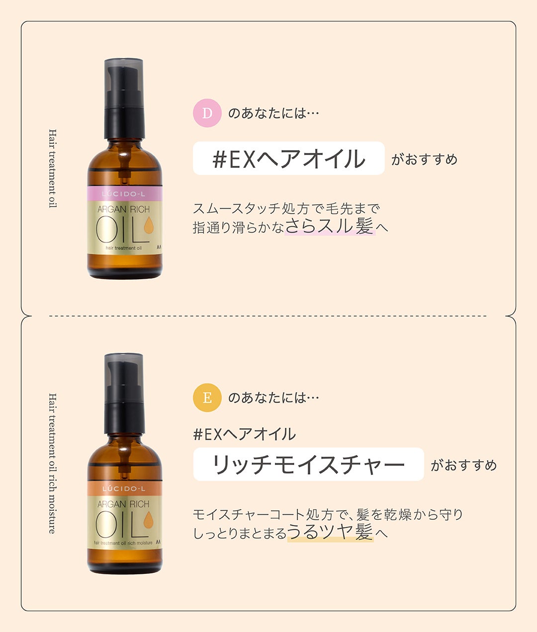 ルシードエル公式アカウント on LIPS 「あなたにぴったりのオイルは見つかりましたか?🌳🫒ルシードエルの..」(4枚目)