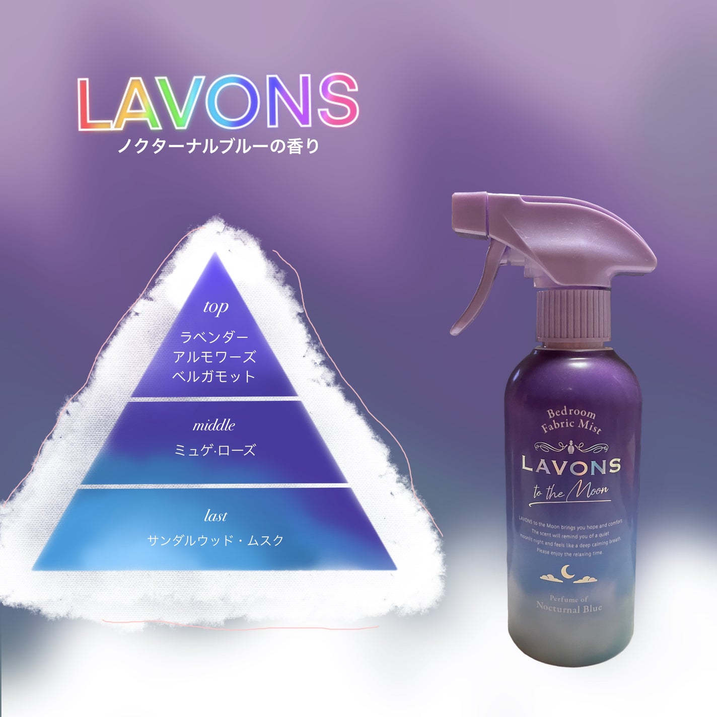 トゥザムーン ベッドルーム&ファブリックミスト ノクターナルブルーの香り/ラボン/ファブリックミストを使ったクチコミ(1枚目)
