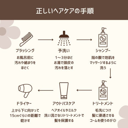 ã䜿ã£ãã¯ãã³ãïŒ2æç®ïŒ