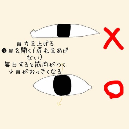 アイテープ(絆創膏タイプ、レギュラー、70枚)/DAISO/二重まぶた用アイテムを使ったクチコミ(4枚目)