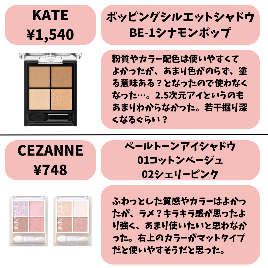 ケイト ポッピングシルエットシャドウ/KATE/アイシャドウパレットを使ったクチコミ（2枚目）