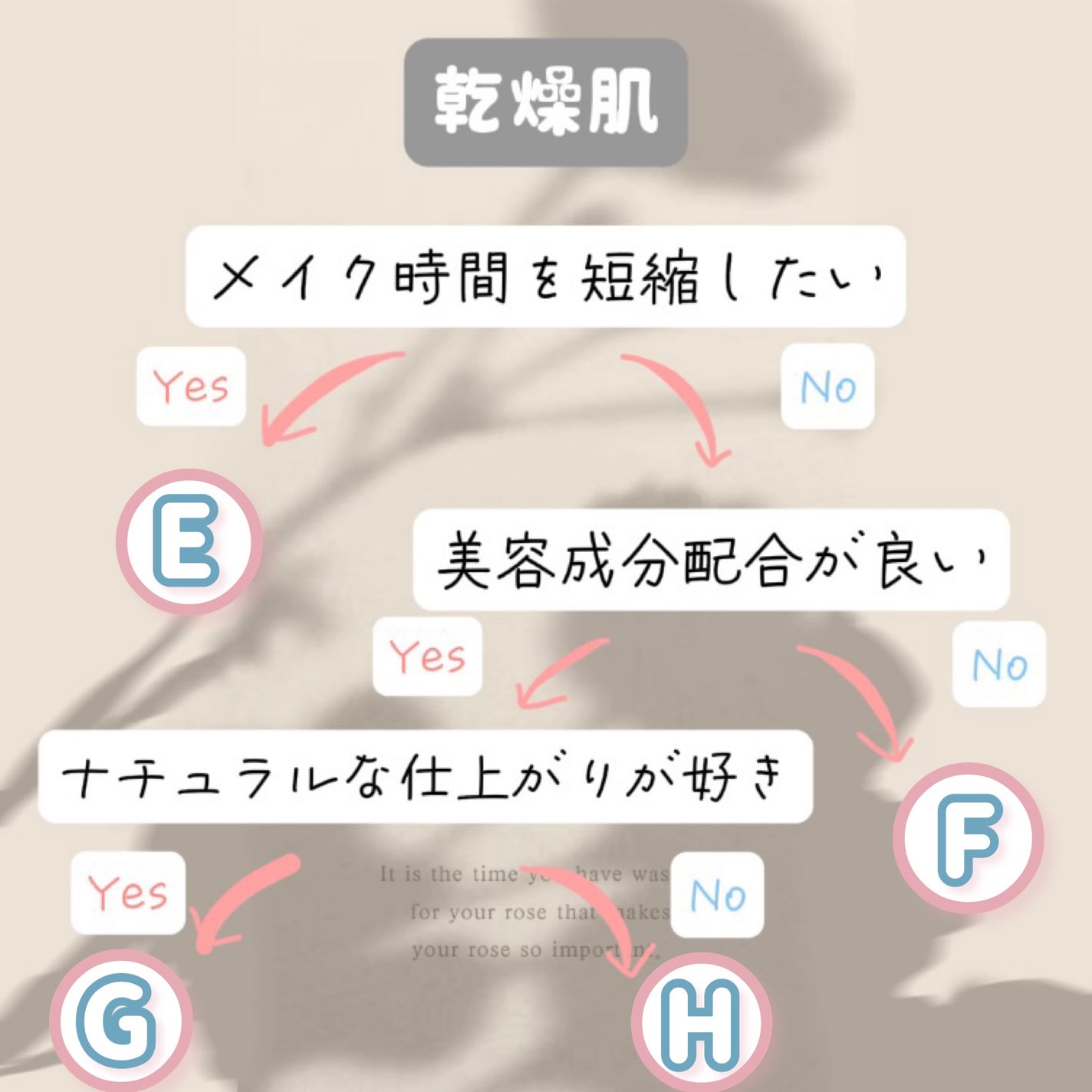 M クッション ファンデーション(プロカバー)/MISSHA/クッションファンデーションを使ったクチコミ(3枚目)