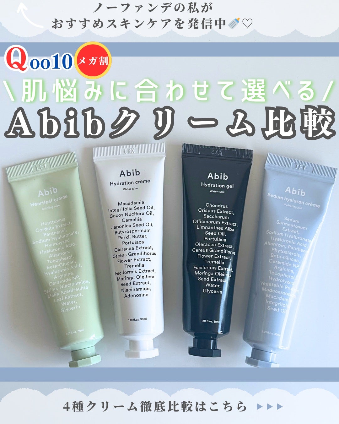 HYDRATION GEL WATER TUBE/Abib /フェイスクリームを使ったクチコミ(1枚目)