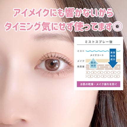 メイクアップフィクシングミスト/COSCOS/フィックスミストを使ったクチコミ(6枚目)