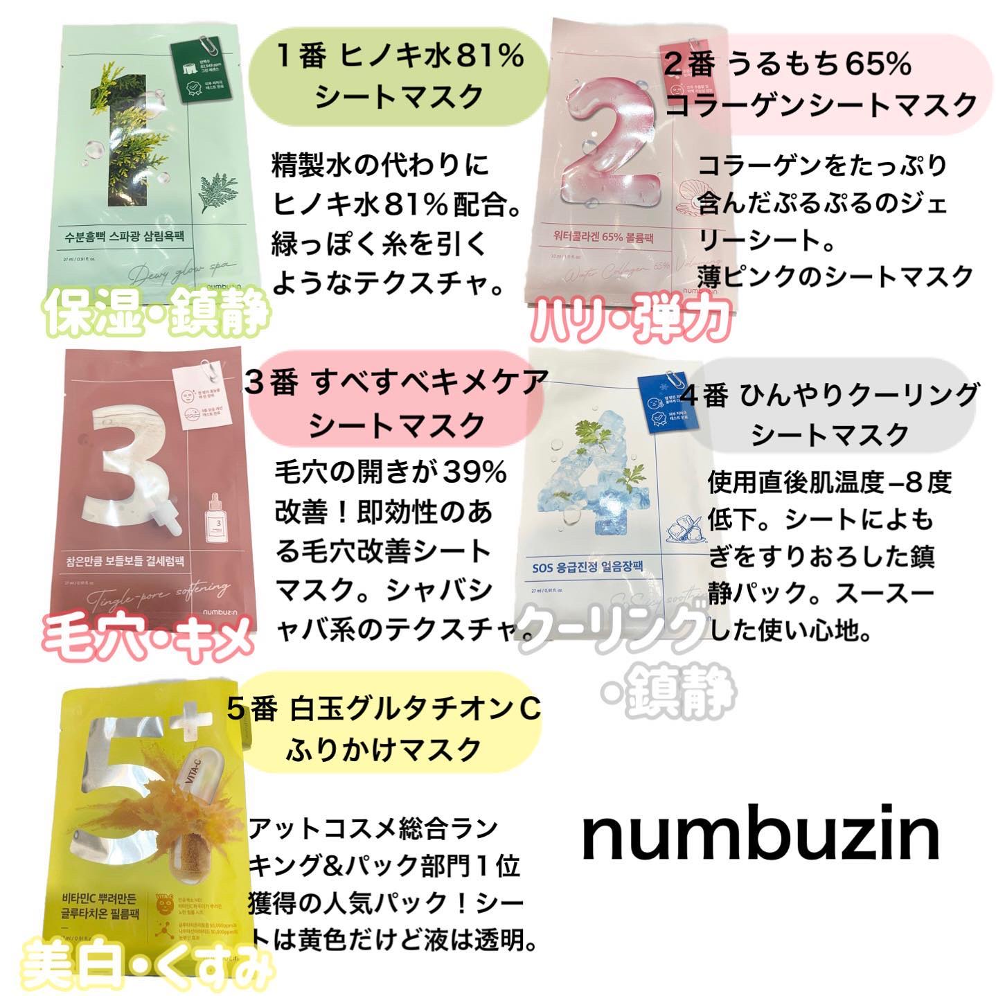 1番 ヒノキ水81%シートマスク/numbuzin/シートマスク・パックを使ったクチコミ（2枚目）