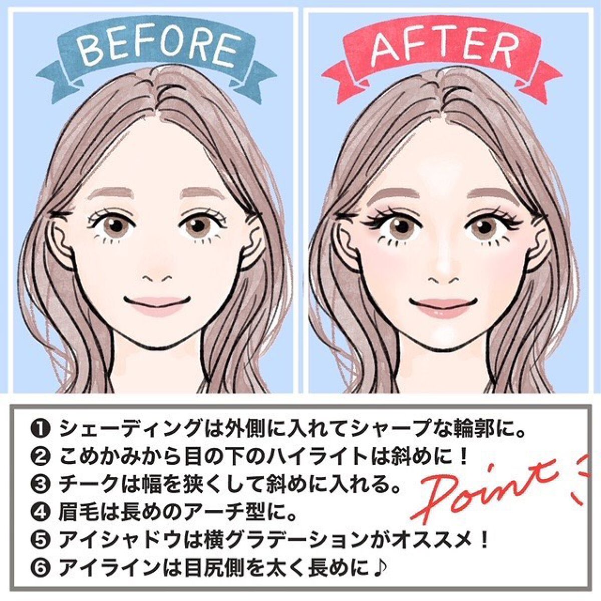 スカルプD ボーテ ピュアフリーアイライナー/アンファー(スカルプD)/リキッドアイライナーを使ったクチコミ(2枚目)