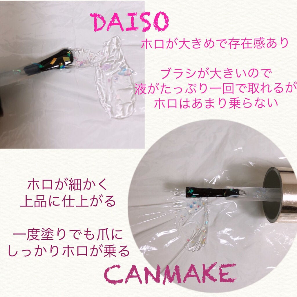 カラフルネイルズ/キャンメイク/マニキュアを使ったクチコミ(2枚目)