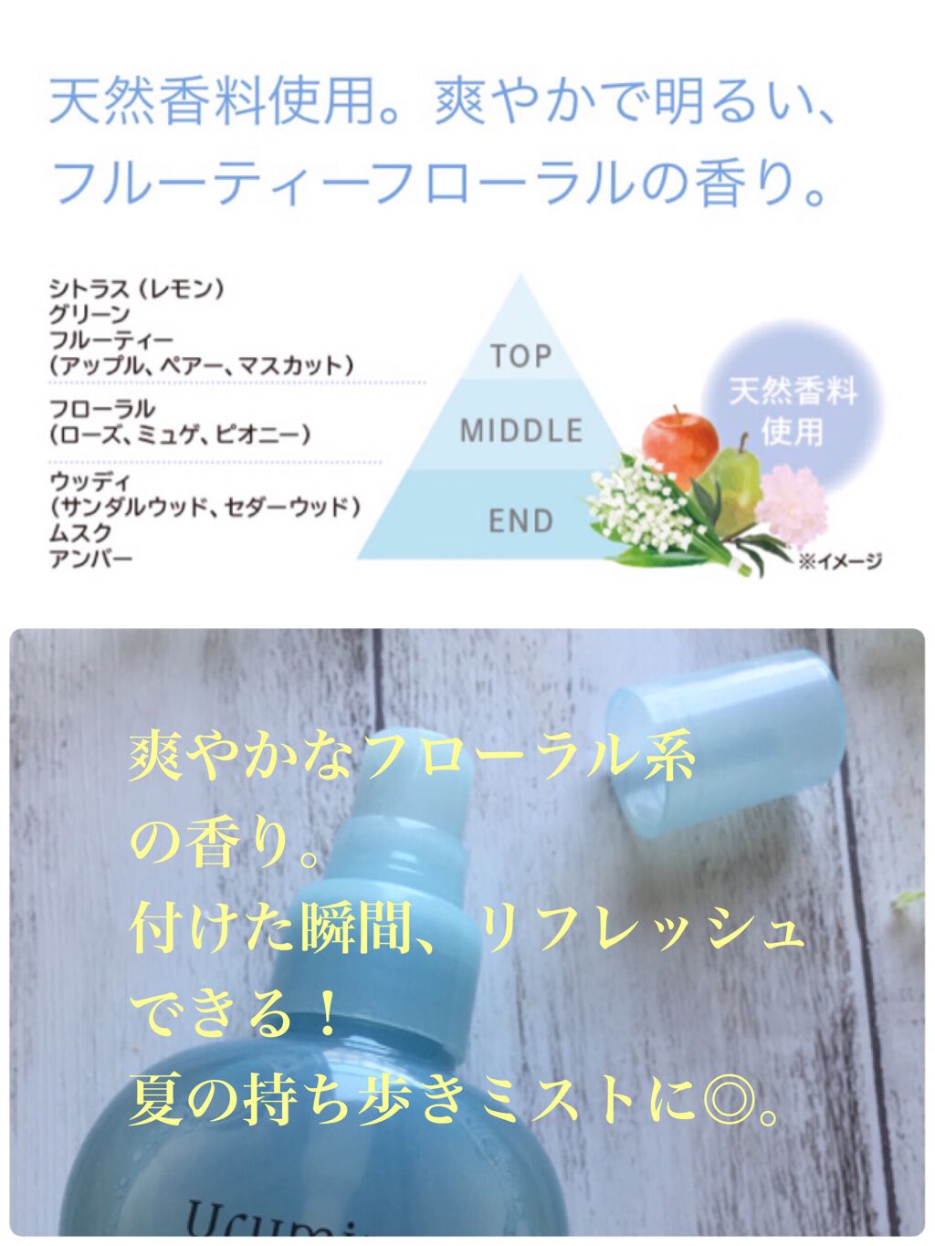 生つやキープミスト/ウルミナプラス/美容液を使ったクチコミ（3枚目）