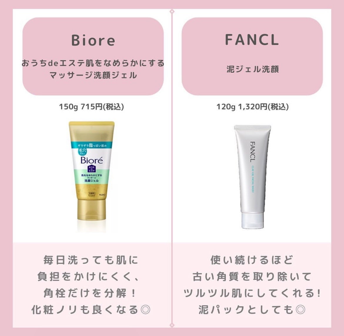 Yua on LIPS 「今回は洗顔ジェルを紹介致します良かったらコメントハートお願いし..」(2枚目)