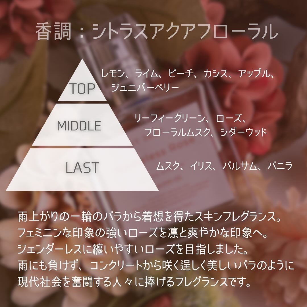 KT36.5℃ EAU DE PARFUM/KT36.5℃/香水(その他)を使ったクチコミ（3枚目）